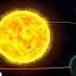 Science Behind The News Extrasolar Planets