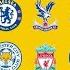 PREMIER LEAGUE GOAL SONG QUIZ 2022 23