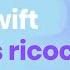 Taylor Swift My Tears Ricochet Karaoke Piano