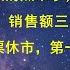 24年楼市最大的瓜来了 近百万买房人面临烂尾 销售额三年降95 财报不发 股票休市 第一房企秘不发丧