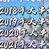 MUSIC WORLD 音乐世界 2017年 2022年大串烧歌曲 那些你聽過的抖音神曲串燒 動態歌詞 抖音歌曲