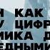 Офлайн как роскошь почему цифровая экономика делает нас бедными Лекция Кирилла Мартынова