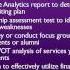 NAGAP Webinar 2015 Conference Presentation 101 Best Practices To Engage Your Audience