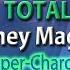 Total Money Magnet I AM A Total Money Magnet Super Charged Affirmations