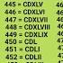 400 To 500 Roman Numerals Write And Learn Roman Numerals From 400 To 500 SHSIRCLASSES