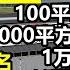 廣東第一民企十萬億造假 徹底改寫廣東GDP總量 工廠僅考察時運營 5倍恆大的雷 正威集團靠造假發家 正威集團 恆大 廣東第一大民企 世界銅王 王文銀