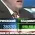 Оппозиционер Рыжков о будущем России в 2004 году