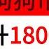 重点一 持有狗狗币的注意了 DOGE或将飙升18000 重点二 吉祥物概念币暴涨60000 山寨币为何疯狂蹭meme热点 Meme的叙事热点在哪里 3个指标快速教你判断冲meme