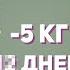 ПОХУДЕТЬ к ЛЕТУ за НЕСКОЛЬКО НЕДЕЛЬ Топим Жир на Максимум