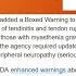 The Dangers Of Fluoroquinolone Antibiotics