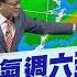 戴立綱報氣象 乾冷空氣週六到 天氣轉晴低溫11度 20241227