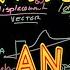 Kinematics The Basics