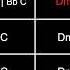 ZAZ Je Veux CHORD PROGRESSION