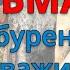 Всё про бурение скважин на воду Что нужно знать перед бурением Отзыв 2021