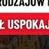 Wojna Na Ukrainie Eskaluje Czy Ryzyko Użycia Broni Atomowej Jest Niskie