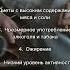 Почему молодые стали чаще болеть раком