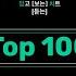 Top 100 Midcha K Pop 차트 2021년 2월 2주차 2021 02 07 2021 02 13