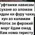 Гуфтамки нависам сухане аз алом Дидам ки фуру чакид хун рекомендатция мобилизатсия 4k абдурахман