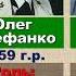 83 В поисках капитана Гранта Любимые актёры фильма