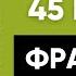 Немецкий на слух Фразы на каждый день на немецком Разговорная практика на немецком