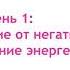 Алексей Вивельгар Сергеев Полная коррекция кармы в домашних условиях за 3 месяца 2020 04 06