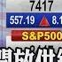 習近平呼籲全球開放供應鏈 道瓊飆漲11 創87年最大漲幅 2兆美元紓困案有譜 主播陳韋如 非凡Morning Call 20200325 非凡財經新聞