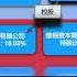 带血的疫苗经济 科鼎投资 香港 有限公司 维梧资本第九期基金 永恩国际有限合伙企业 香港俊领有限公司 谢其润