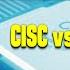 Most Famous CPU Architectures CISC Or RISC Instruction Set Architecture Explained