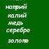 Знаки химических элементов дистанционное занятие