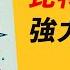 比特幣68800 強力突破 70000是關鍵