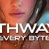 Every Byte Beyond The Code Synthwave Epic Music Future Vision Music