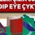 Turkmenistan Нaramdag Berdimuhamedowyň Ýegenleri Çilim Söwdasyna Nädip Eýe Çyktylar