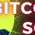 Bitcoin Ve Altcoin Lerde Son Durum CANLI TEKNİK ANALİZ