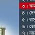 ইসল ম ক গজল ১০ট ব ছ ই কর Bangla Islamic Top 10 Gagol 2022