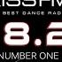 Kiss FM Top 40 06 08 2023