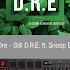 Dr Dre Still D R E Ft Snoop Dogg Akai MPK Mini Cover