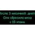 ОЛЯ НА ДИЕТЕ Канал смешных анекдотов