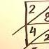 LATTICE MULTIPLICATION METHOD 2 DIGIT BY 2 DIGIT