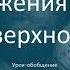 Урок географии в 5 классе на тему Изображения земной поверхности