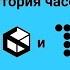 Эволюция ТВ6 Москва ТВ6 ТВС