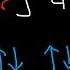 Paramagnetic Vs Diamagnetic Paired Vs Unpaired Electrons Electron Configuration