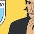 Lazio S Tactics Under Simone Inzaghi