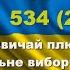 Діалог 534 26 10 Плюгавити кращих Загальне виборче право зло Шукають нового януковича Та інше