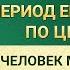 Слово Всемогущего Бога Человек может быть спасен только при условии Божьего управления