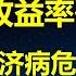 10年期国债收益率破2 创历史新低 中国楼市 股市 债市 汇率四大皆空 和日本当年爆发金融危机 相似度100