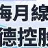 理財新時代 20241226 王士維 大盤收斂末端 下週準備表態