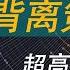 七分鐘精通 RSI 下 100 有效RSI背离策略全分享 高勝率RSI背離策略 利用RSI抄底逃頂