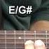 How To Play STRUM The Apple IPhone Ring Tone On Guitar EricBlackmonGuitar