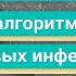 Типовые алгоритмы работы файловых инфекторов День 1 Демо занятие курса Reverse Engineering