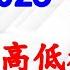 美股2025年展望 标普500高位目标和低位目标预测